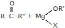 chemistry